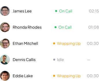 Real-Time Activity Tracking