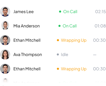 Real-Time Activity Tracking